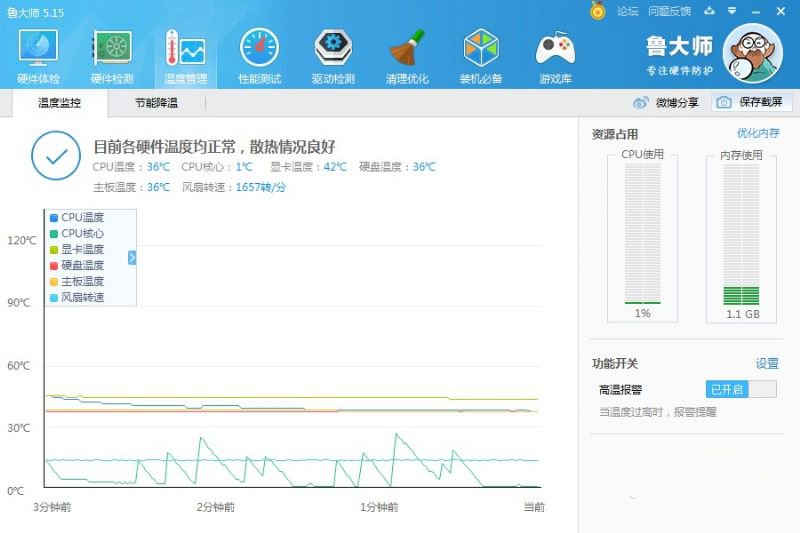 玩吃鸡的电脑配置1000元,1000元电脑大战原神