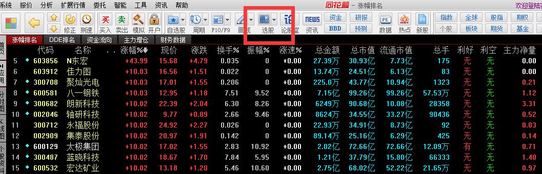 股票池分析技巧,干货短线如何选股建议收藏