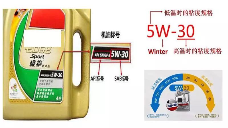 弯梁摩托车发动机保养,摩托车发动机保养的最好方法