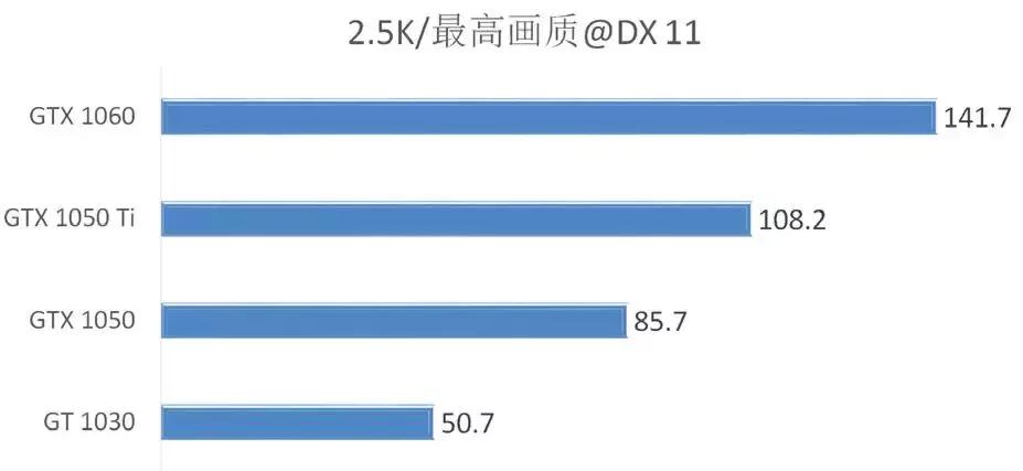pes2017和pes2021哪个好,pes和fifa哪个难玩2015