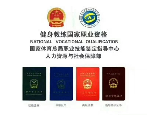 怎么考健身教练国家职业资格证,健身教练国职证考什么