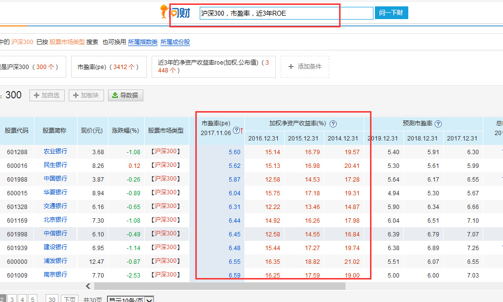 股票池分析技巧,干货短线如何选股建议收藏