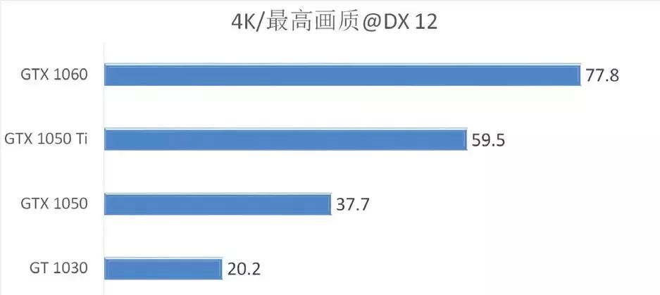 pes2017和pes2021哪个好,pes和fifa哪个难玩2015