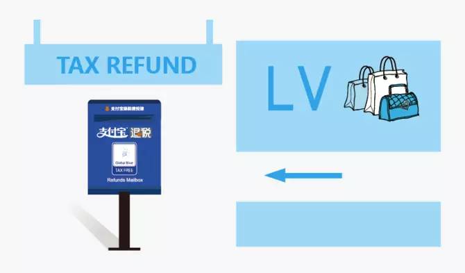 韩国旅游必买十大东西,韩国值得买的吃的东西清单