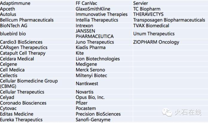 细胞治疗机构,细胞免疫治疗有哪些公司
