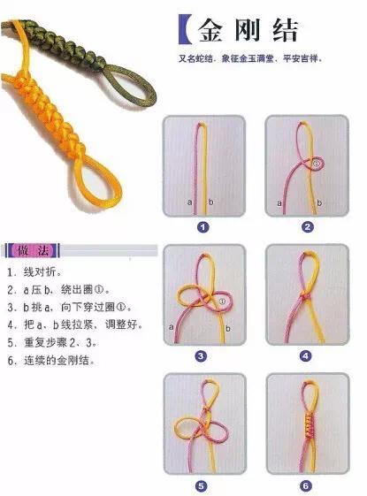 中国结diy配件教程,中国结怎么做小饰品