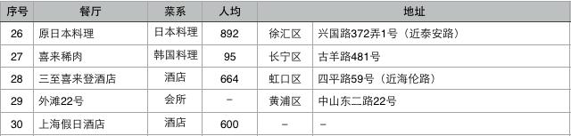 欢乐颂五美安迪家吃火锅第几集,欢乐颂五美齐聚吃火锅