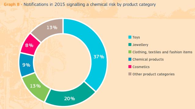 全世界山寨最厉害的国家,全世界哪个国家假货最多