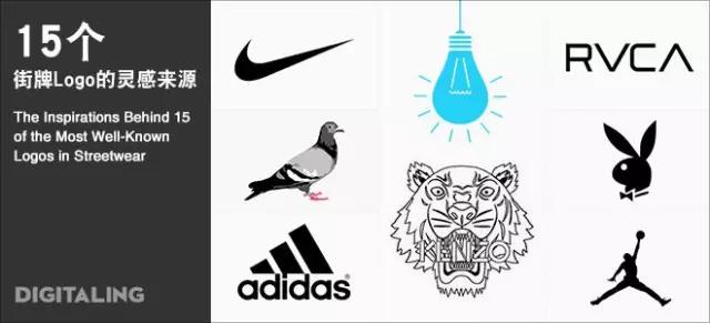 15个logo设计效果图,全球知名品牌logo演变