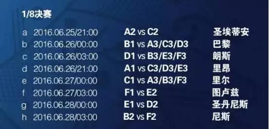 2016欧洲杯威尔士赛程时间表,2016欧洲杯赛程完整版在哪里看