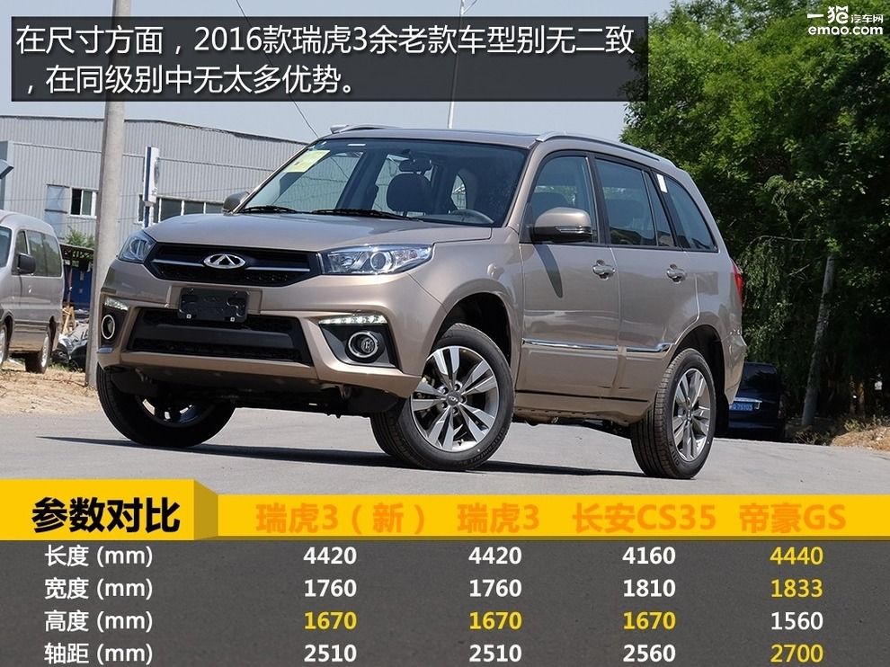 2018款奇瑞瑞虎3视频讲解,试驾体验奇瑞瑞虎3高配车型