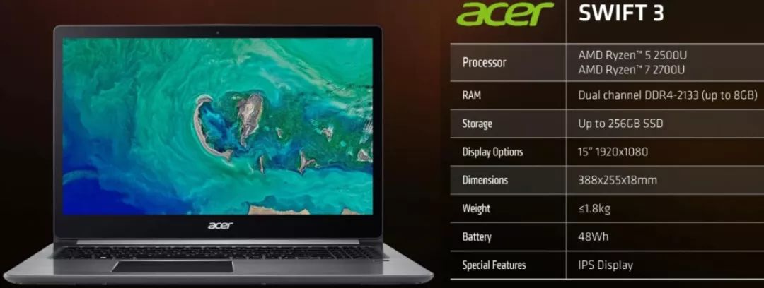 amdryzen52600,性能媲美i7的i5