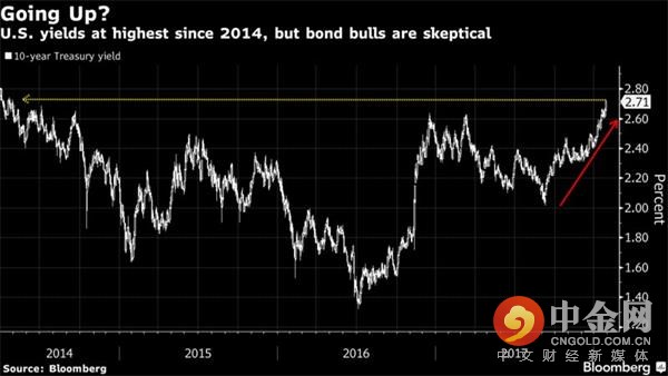 a股将迎来历史性机遇,a股走自己的路市场风格依旧