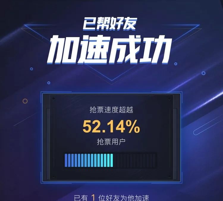 抢票的加速包到底有没有用,抢票的时候买加速包有用吗