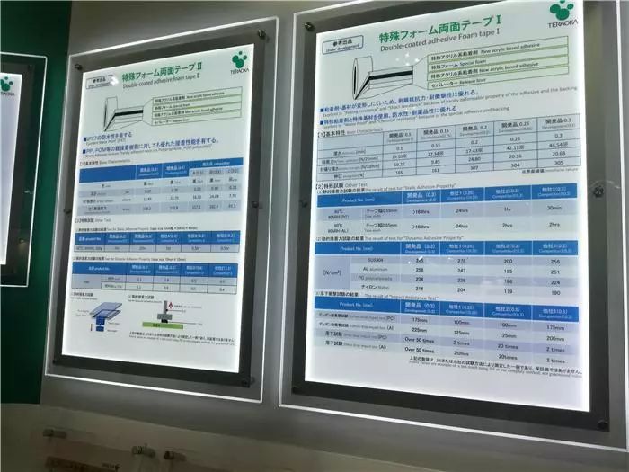 技术控看过来！细数AutomotiveWorld2018展会的先进技术及产品