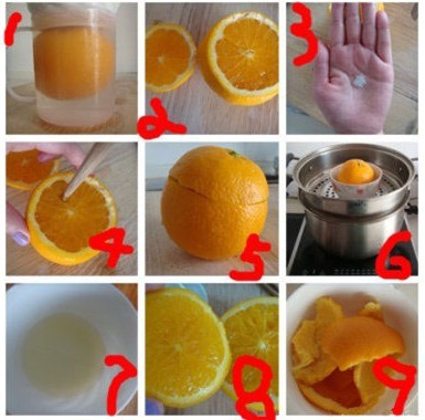 儿童药黑名单,儿童止咳药名单