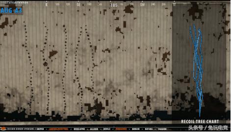 绝地求生步枪哪个枪伤害高,绝地求生的枪到底有多难压