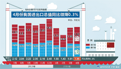 速读苹果要向华为交专利费，每年数亿美元？中兴和三星等八家企业在美遭“337调查”！