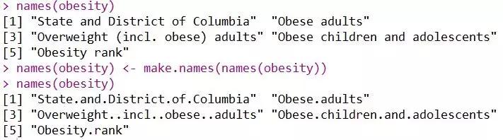R可视化分析美国的肥胖症
