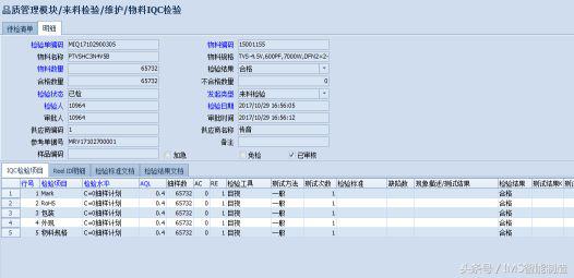 世鼎通信IMS智能制造系统项目验收总结大会