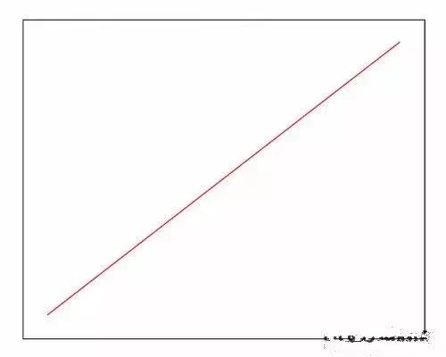 简单摄影教程全集,简单摄影照片教程