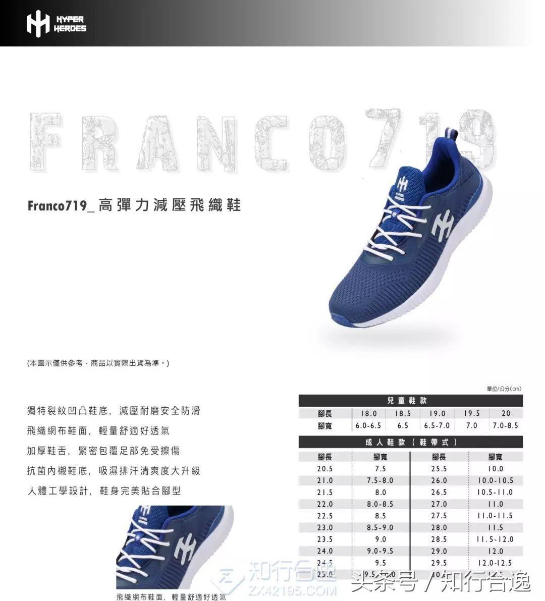 高雄半马，五一跑马度假二合一，报名跑鞋，T恤，腰包送送送！