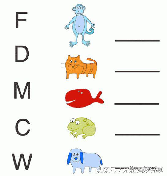 世界上最棒的英文,世界最好用的学习网站