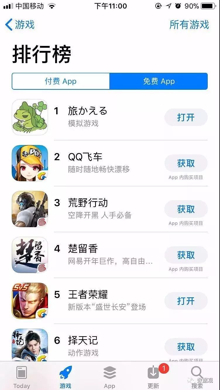 旅行青蛙旅行见闻解读,旅行青蛙借势图片