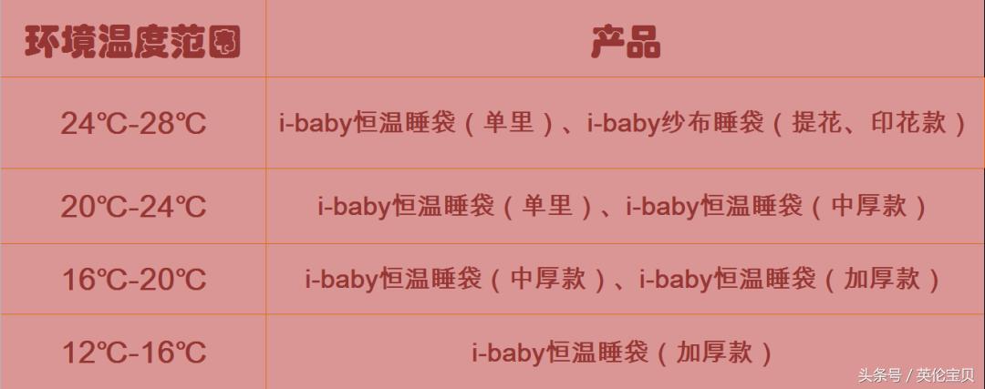 i-baby,i-baby背心