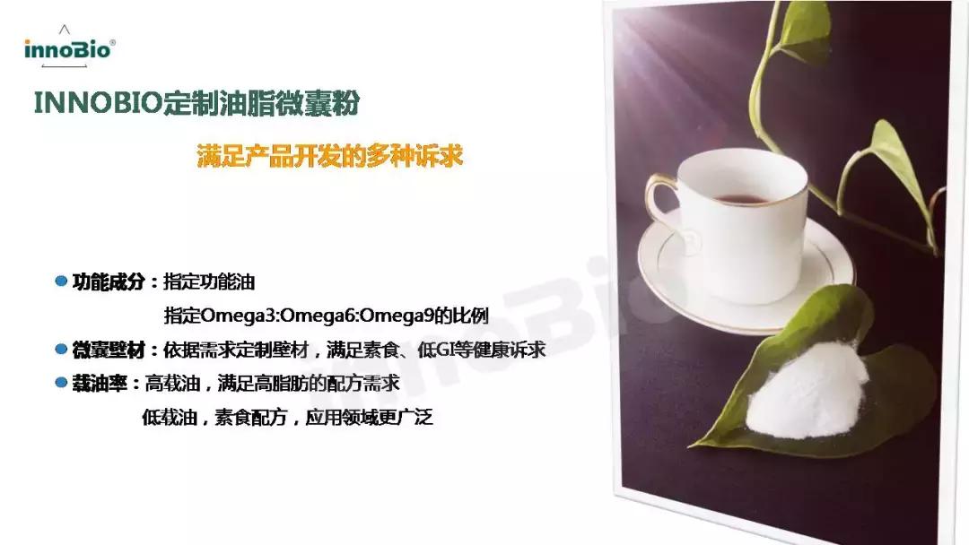「学食·知识分享会第五讲」国人脂肪酸支持计划PPT