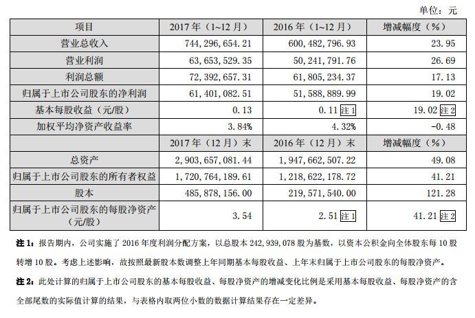 风林火山网络科技有限公司,风林火山网络技术有限公司好做么
