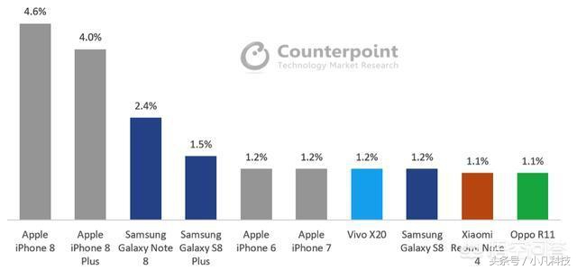 小米手机和华为手机哪个质量好,华为手机小米手机哪个性价比高