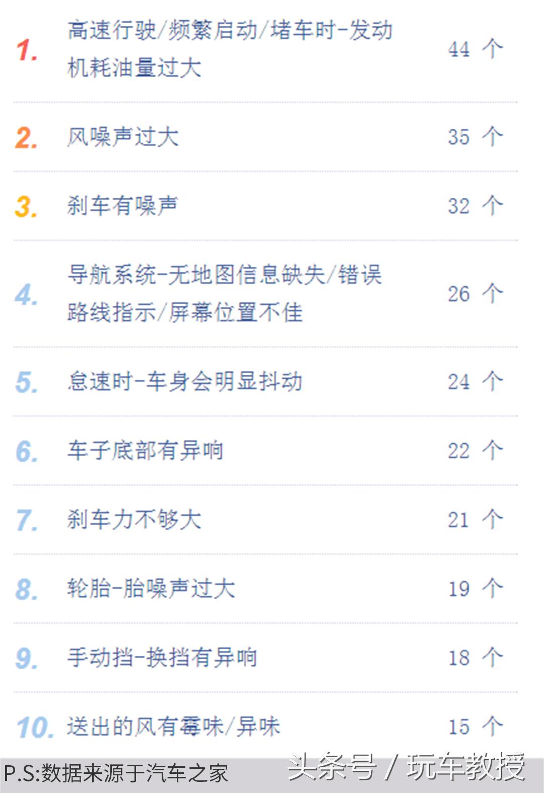 2.0t车发动机还值得买吗,国产车为什么2.0t发动机这么便宜