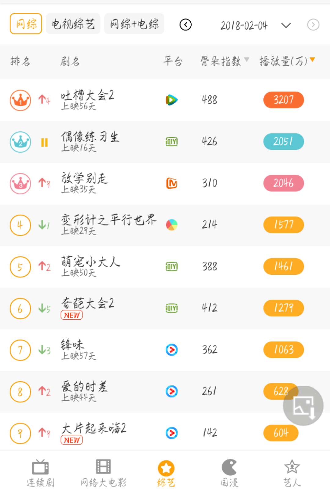 2.5最新新闻,2020.2.5新闻