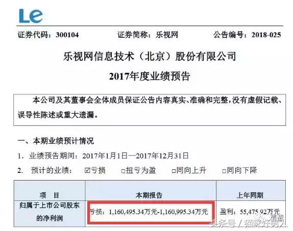创业后悔的真实案例,创业的十大死亡陷阱