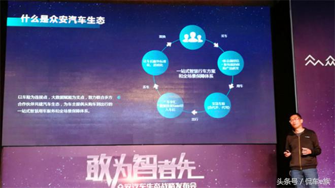 从众安汽车生态，看车险企业的敢为天下先