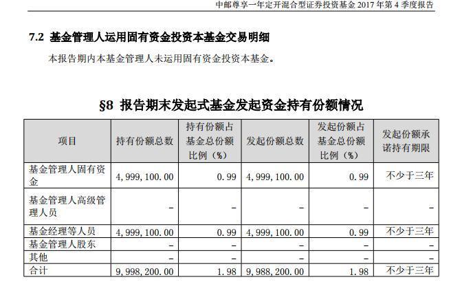 基金经理踩雷的原因,哪些基金经理踩了乐视网的雷