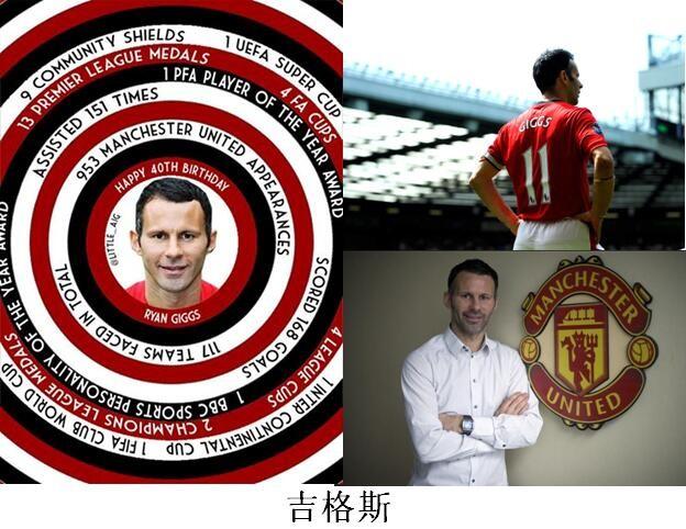 绝对忠诚的人,绝对忠诚另一个身份