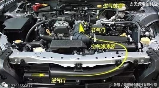 汽车起步肉是怎么了,车子起步变肉了是什么原因