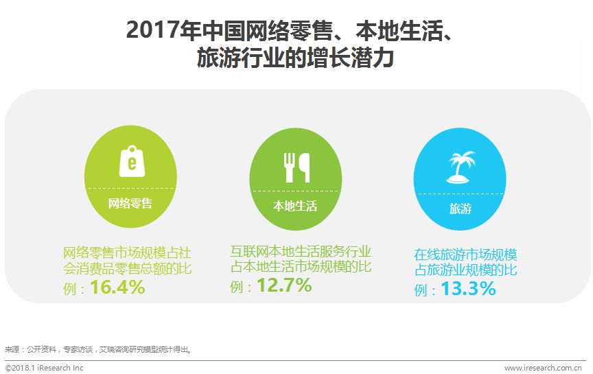 鍦ㄧ嚎瀵艰喘鐮旂┒鎶ュ憡,鐢靛晢瀵艰喘骞冲彴钀ラ攢鐮旂┒鎶ュ憡