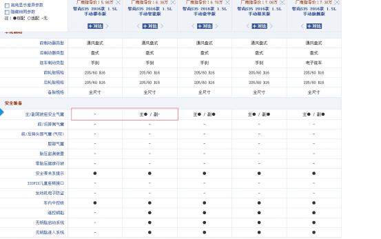 假如你朋友买了半挂,假如你的朋友买了揽胜