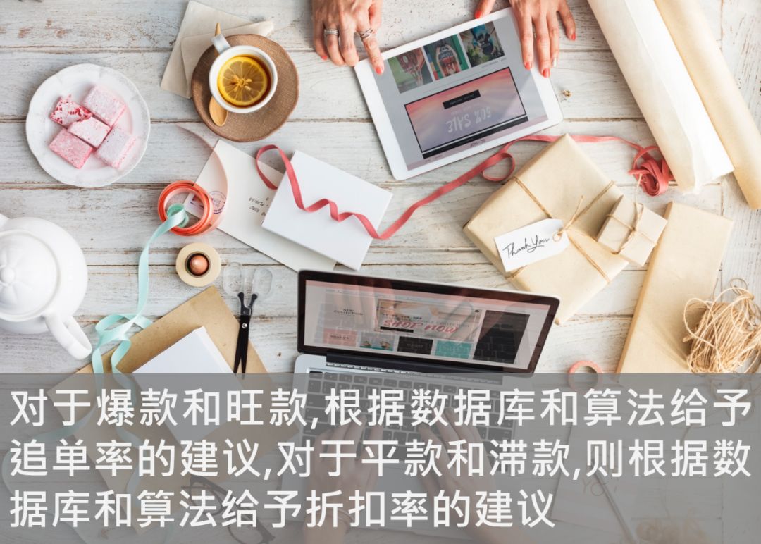 韩都衣舍商业模式解决方案,韩都衣舍供应链打造