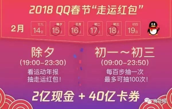 支付宝集五福难度排名,2022年支付宝集五福什么时候开始