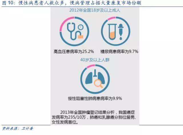 「安信三板·医药深度」科莱瑞迪——放疗*位器定**材行业龙头｜三板医药特色研究「诸海滨团队」