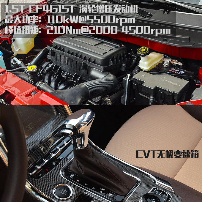 猎豹cs91.5t油耗测试,三菱猎豹越野车cs9好开吗