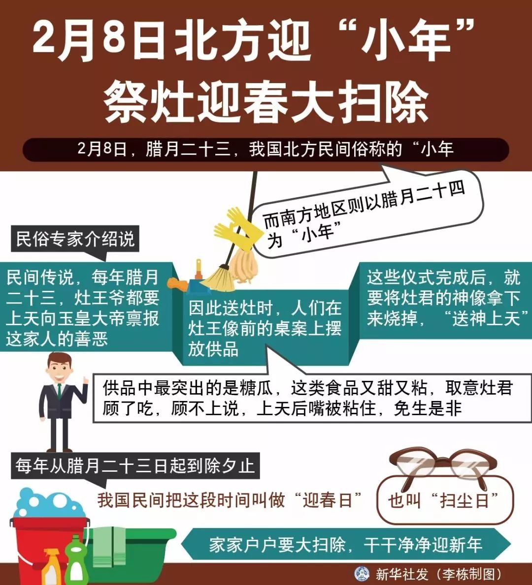 「节日」小年到了,这些习俗知道吗?*花爆烟竹**,今年不和你玩了!