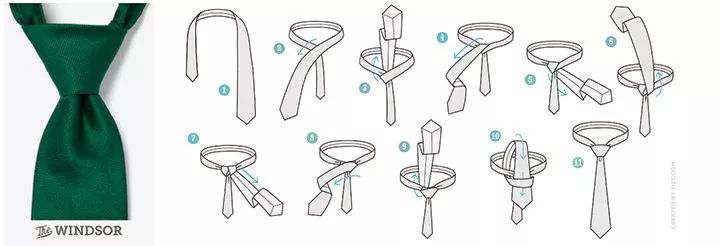 根据场合合理搭配,领带的选择和打法