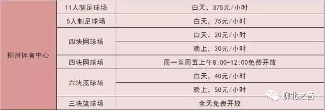 柳州市综合体育馆优惠,柳州市免费对外开放的体育场馆