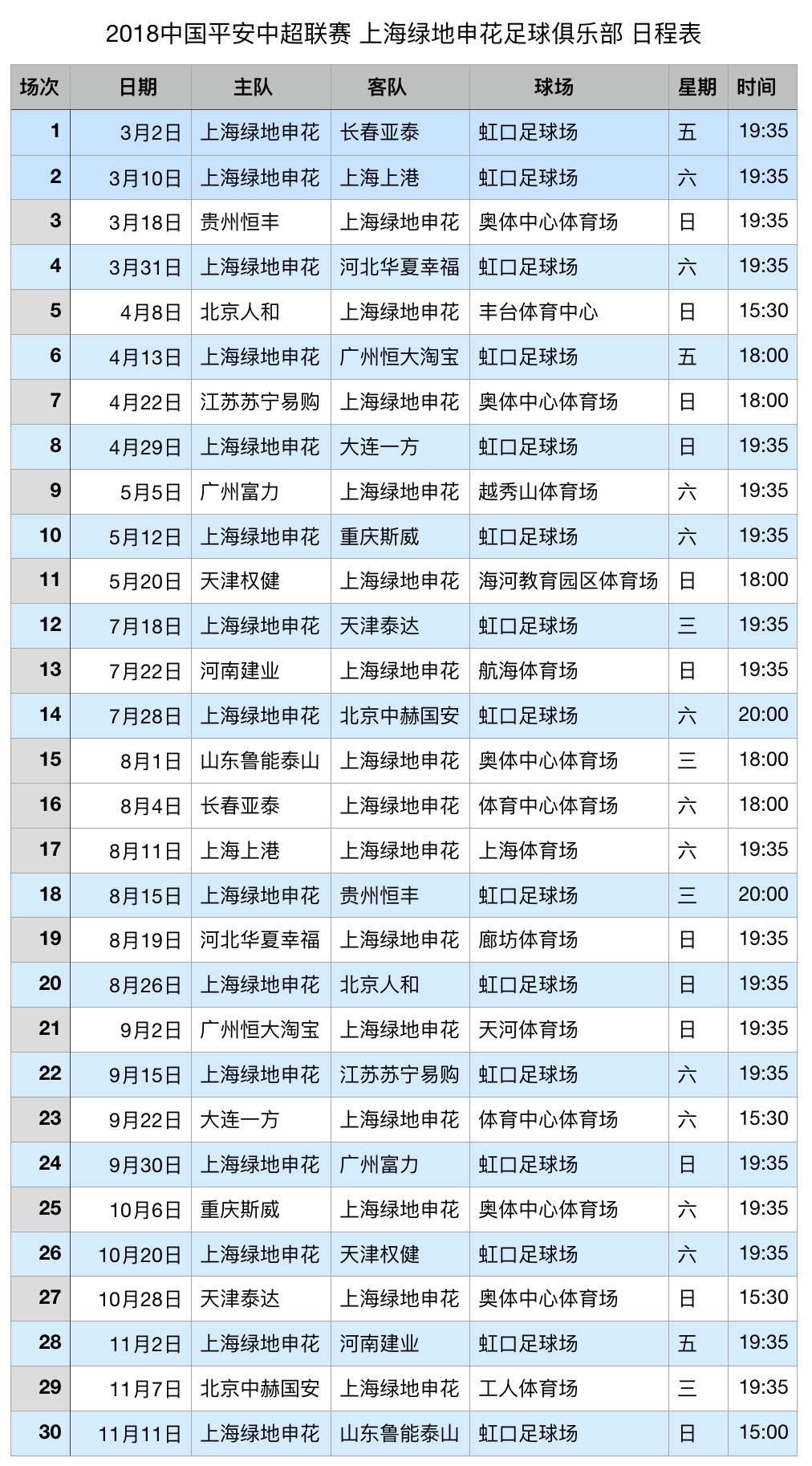 上海申花亚冠球票购买,申花亚冠首轮赛程表