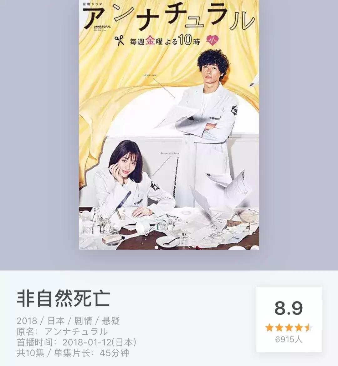 石原里美验尸,石原里美法医剧片段